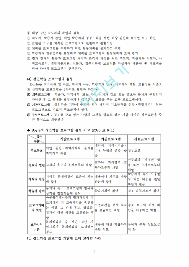 [요약 정리] 성인학습의 실제.hwp